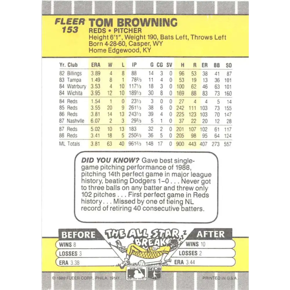 1989 Fleer #153 Tom Browning EX Excellent Cincinnati Reds Baseball Card Image 2
