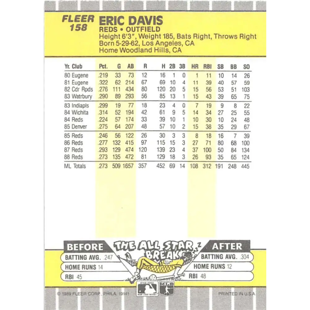 1989 Fleer #158 Eric Davis EX Excellent Cincinnati Reds Baseball Card Image 2