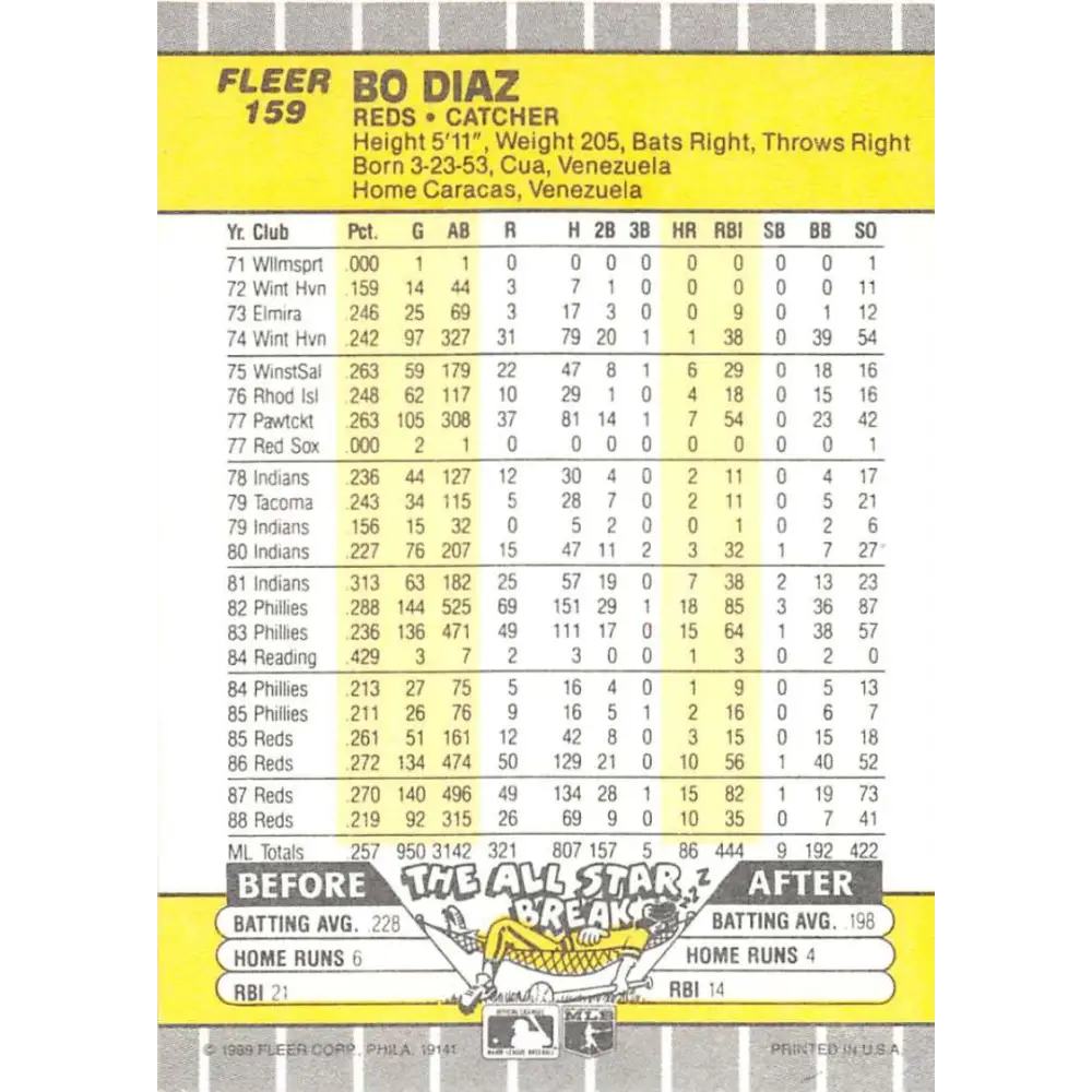 1989 Fleer #159 Bo Diaz EX Excellent Cincinnati Reds Baseball Card Image 2