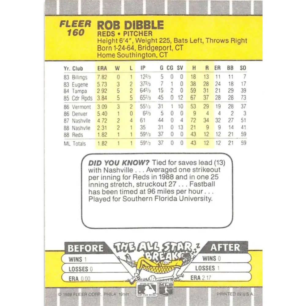 1989 Fleer #160 Rob Dibble EX Excellent RC Rookie Cincinnati Reds Baseball Card Image 2
