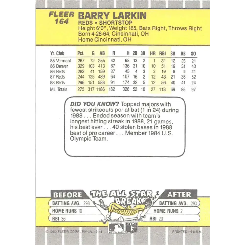 1989 Fleer #164 Barry Larkin EX Excellent Cincinnati Reds Baseball Card Image 2