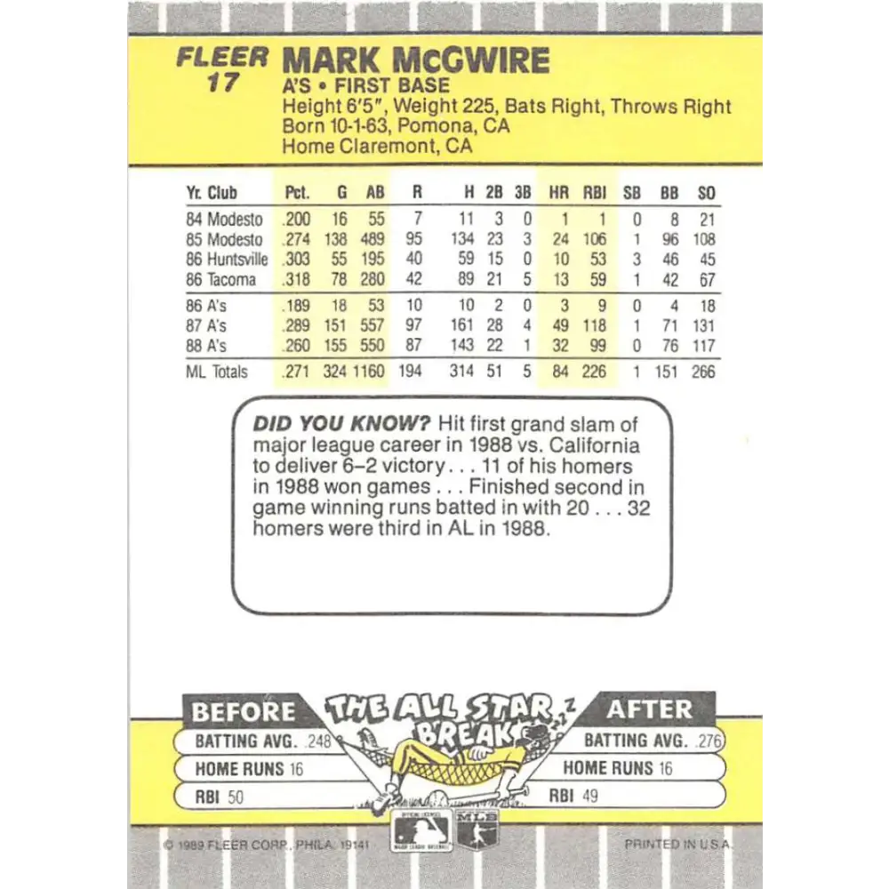 1989 Fleer #17 Mark McGwire EX Excellent Oakland Athletics Baseball Card Image 2