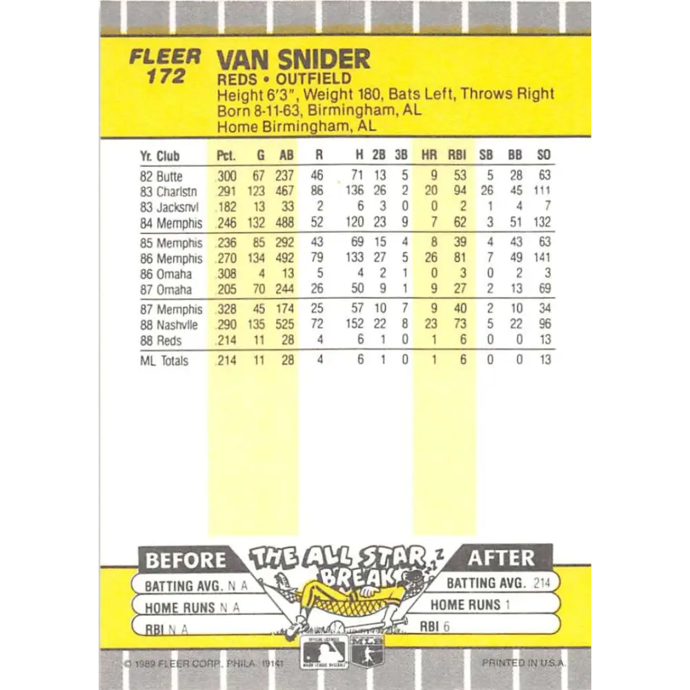 1989 Fleer #172 Van Snider EX Excellent Cincinnati Reds Baseball Card Image 2