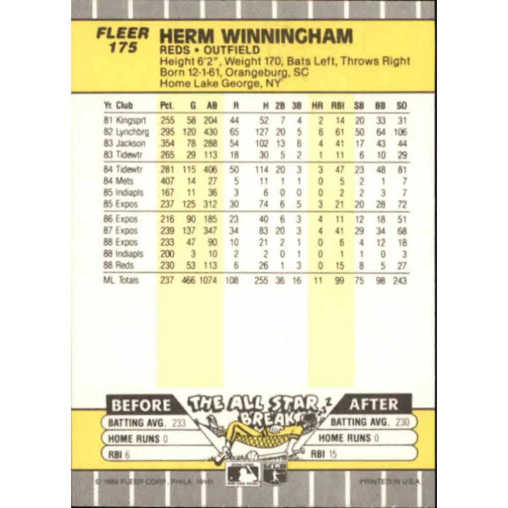 1989 Fleer #175 Herm Winningham EX Excellent Cincinnati Reds Baseball Card Image 2