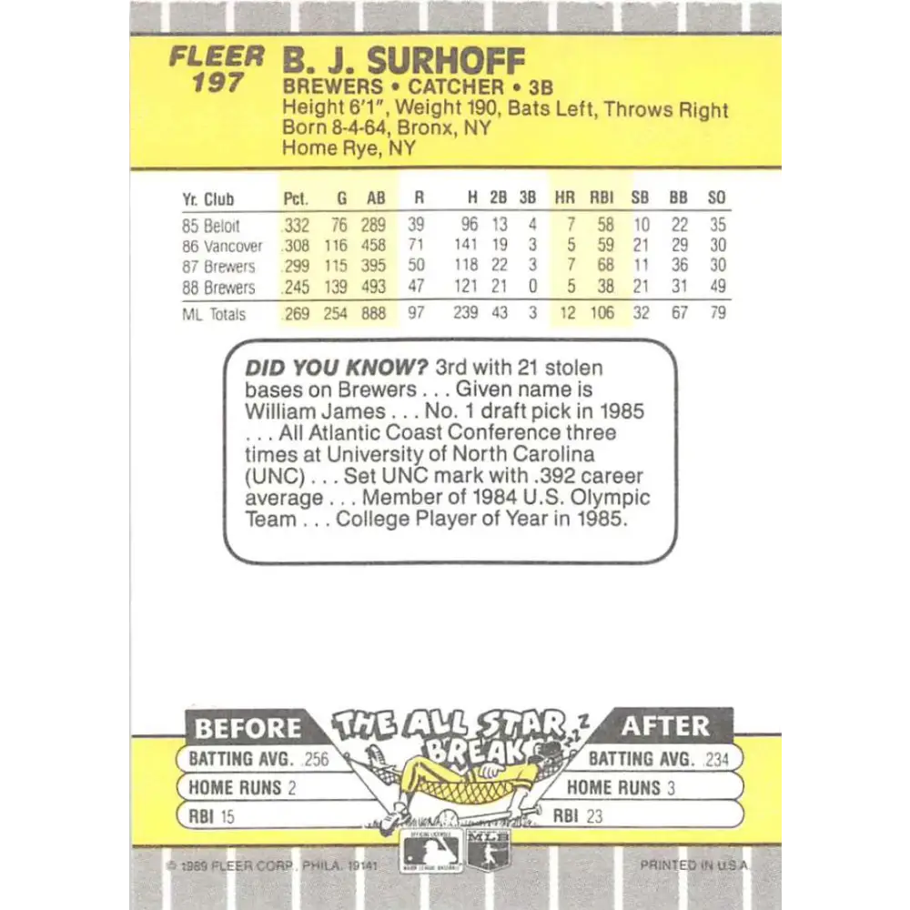 1989 Fleer #197 B.J. Surhoff EX Excellent Milwaukee Brewers Baseball Card Image 2