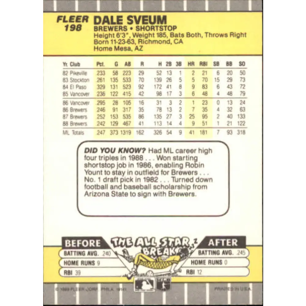 1989 Fleer #198 Dale Sveum EX Excellent Milwaukee Brewers Baseball Card Image 2