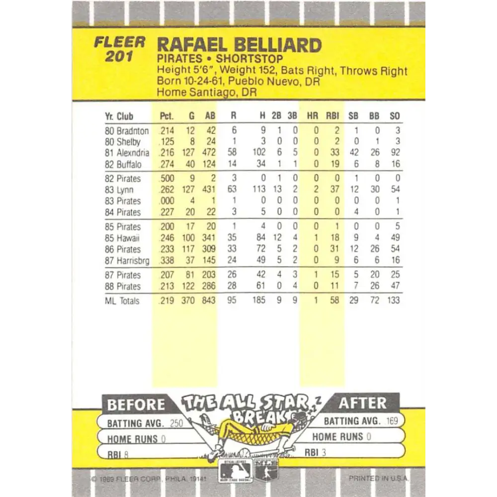 1989 Fleer #201 Rafael Belliard EX Excellent Pittsburgh Pirates Baseball Card Image 2