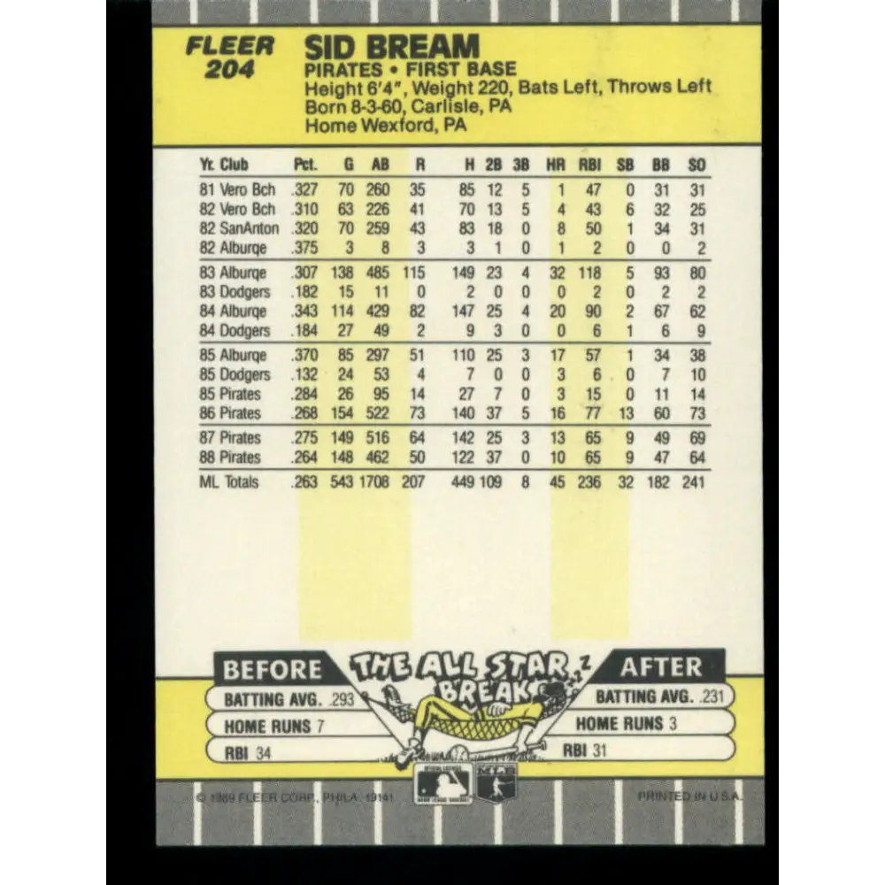1989 Fleer #204 Sid Bream EX Excellent Pittsburgh Pirates Baseball Card Image 2