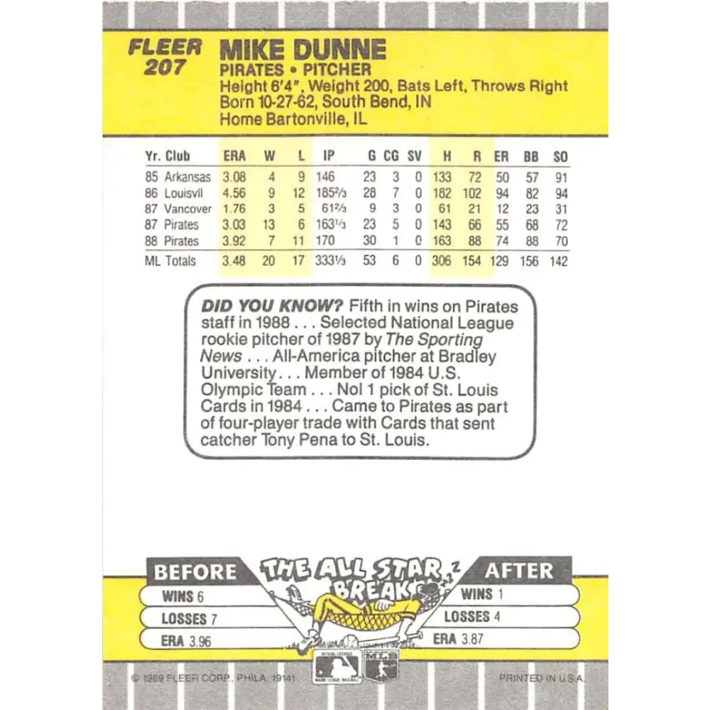 1989 Fleer #207 Mike Dunne EX Excellent Pittsburgh Pirates Baseball Card Image 2