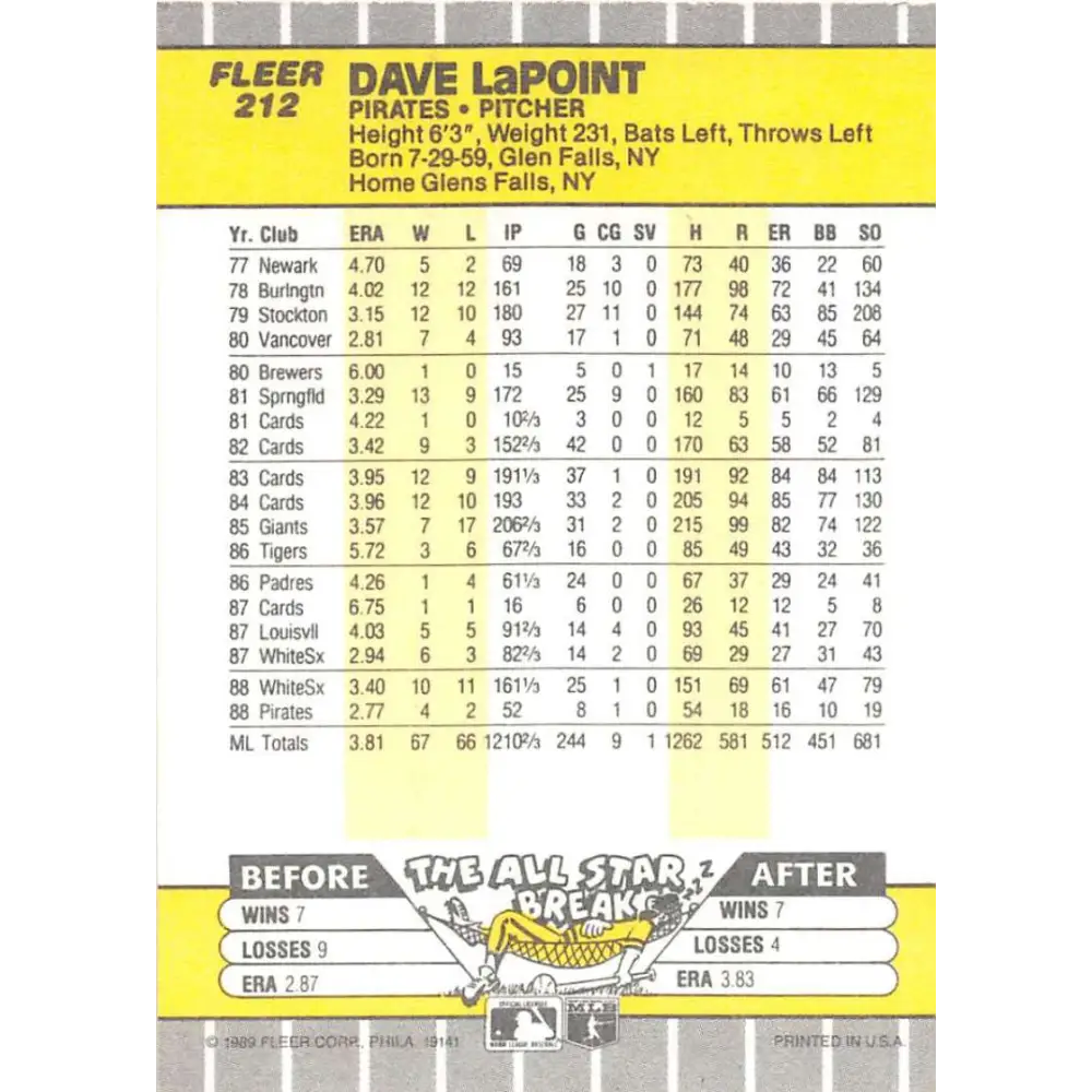 1989 Fleer #212 Dave LaPoint EX Excellent Pittsburgh Pirates Baseball Card Image 2