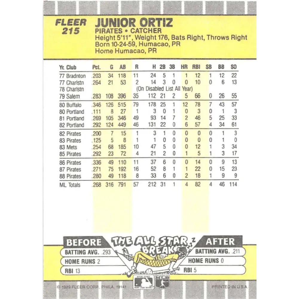 1989 Fleer #215 Junior Ortiz EX Excellent Pittsburgh Pirates Baseball Card Image 2