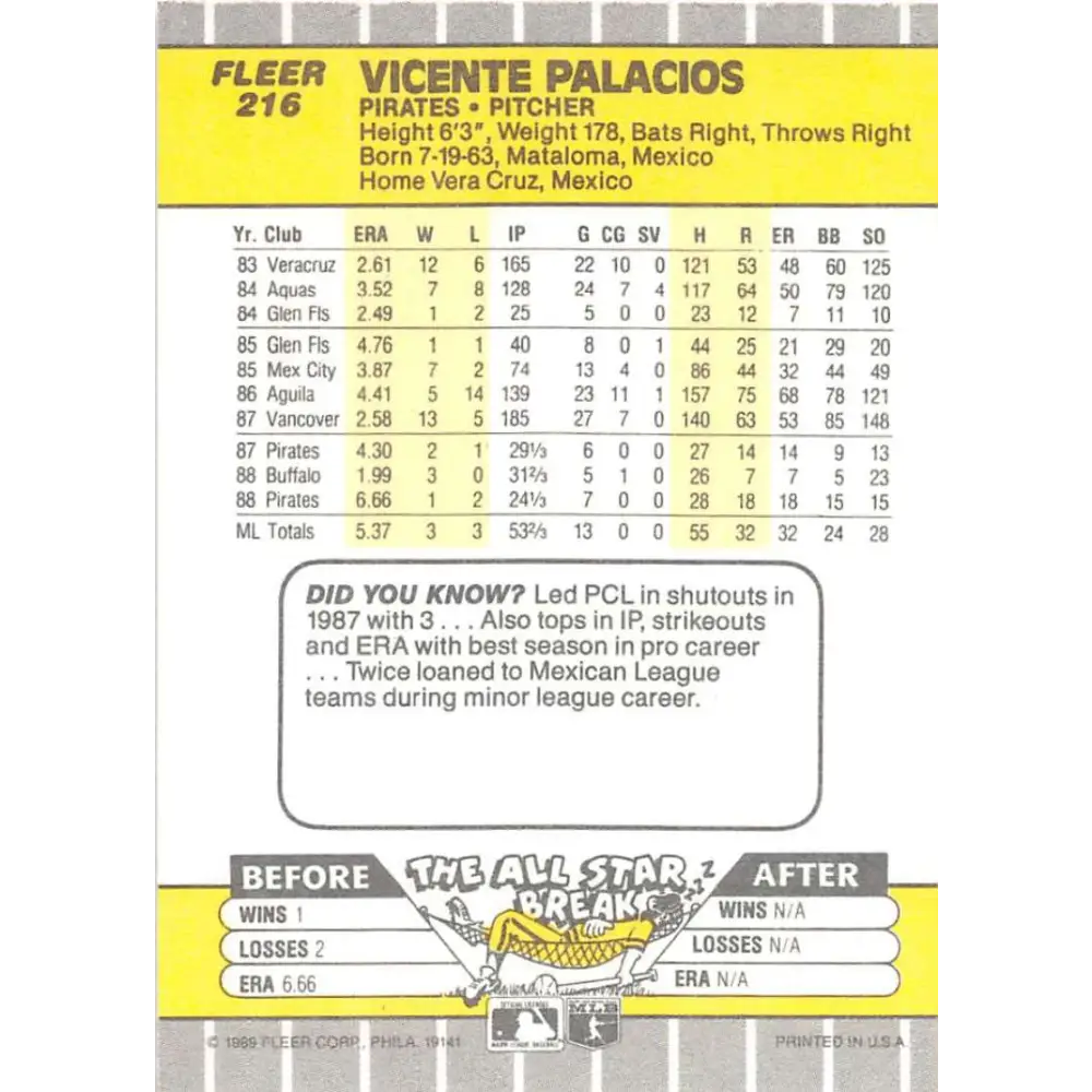 1989 Fleer #216 Vicente Palacios EX Excellent Pittsburgh Pirates Baseball Card Image 2