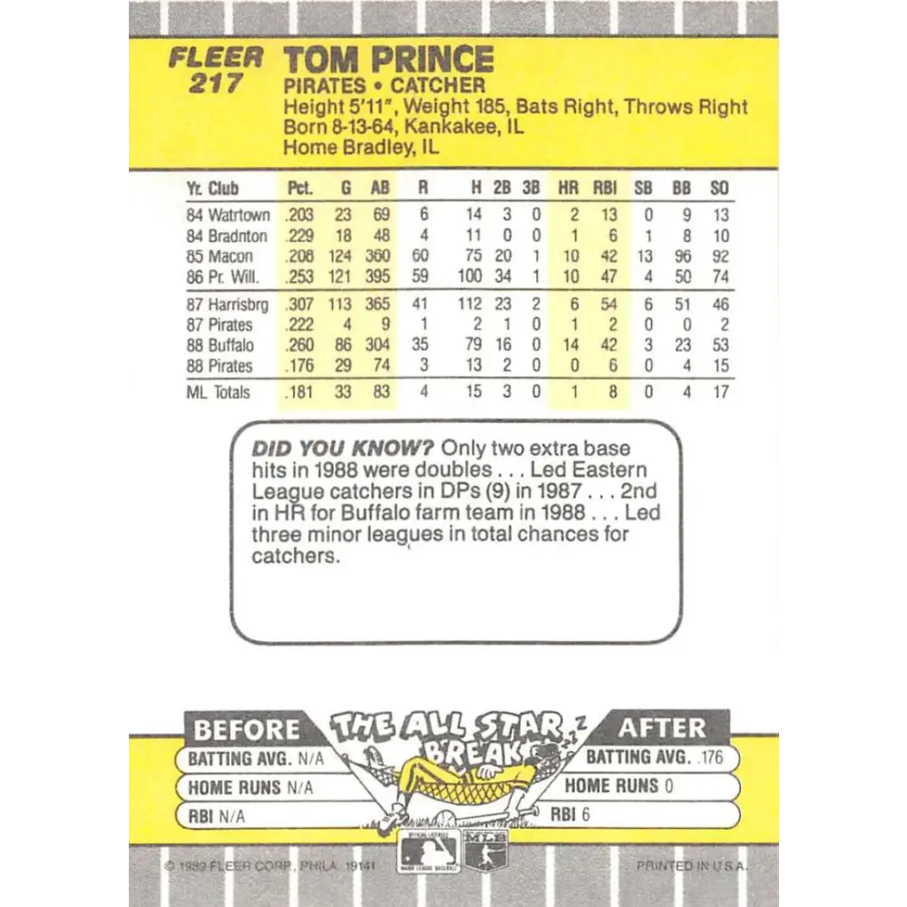 1989 Fleer #217 Tom Prince EX Excellent Pittsburgh Pirates Baseball Card Image 2