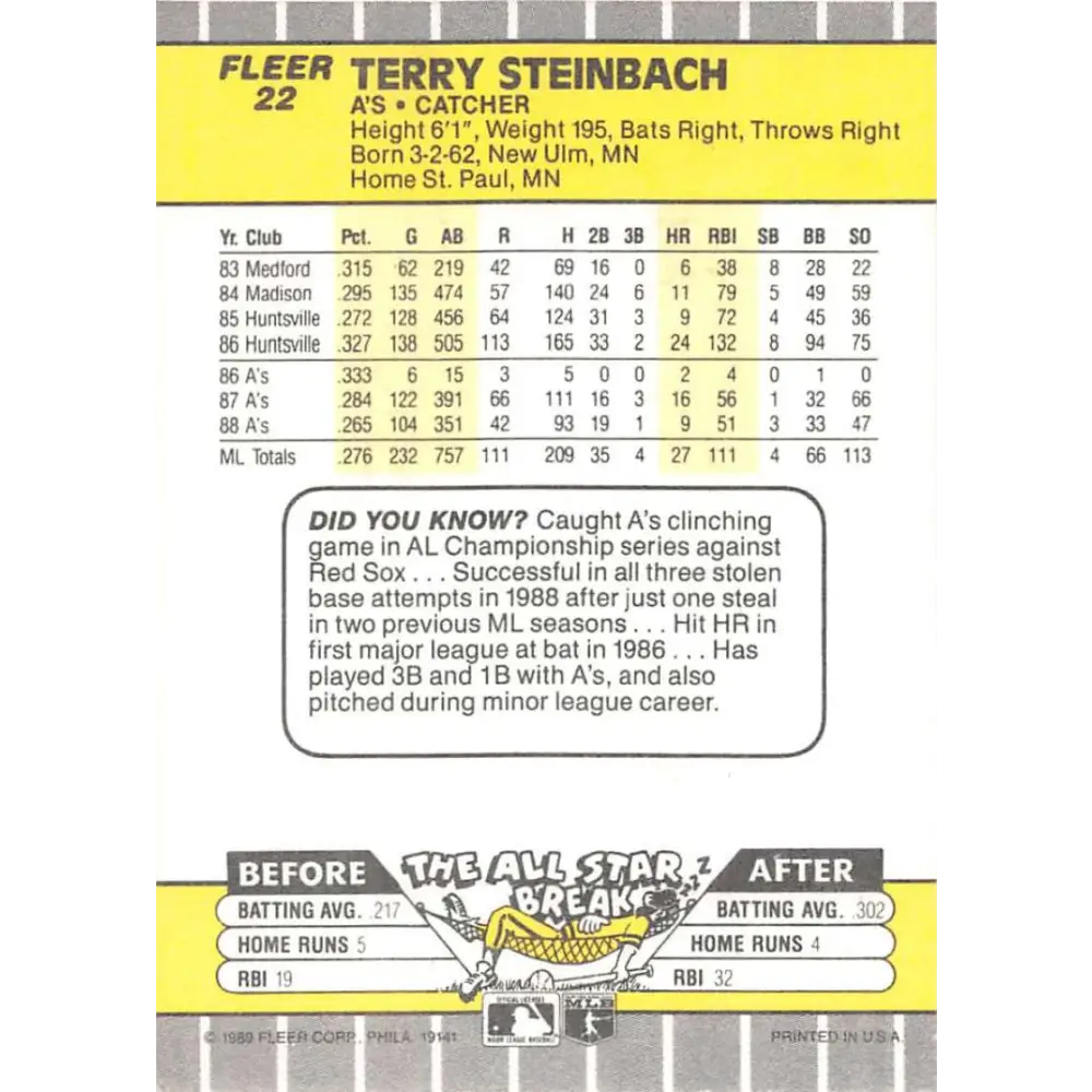 1989 Fleer #22 Terry Steinbach EX Excellent Oakland Athletics Baseball Card Image 2
