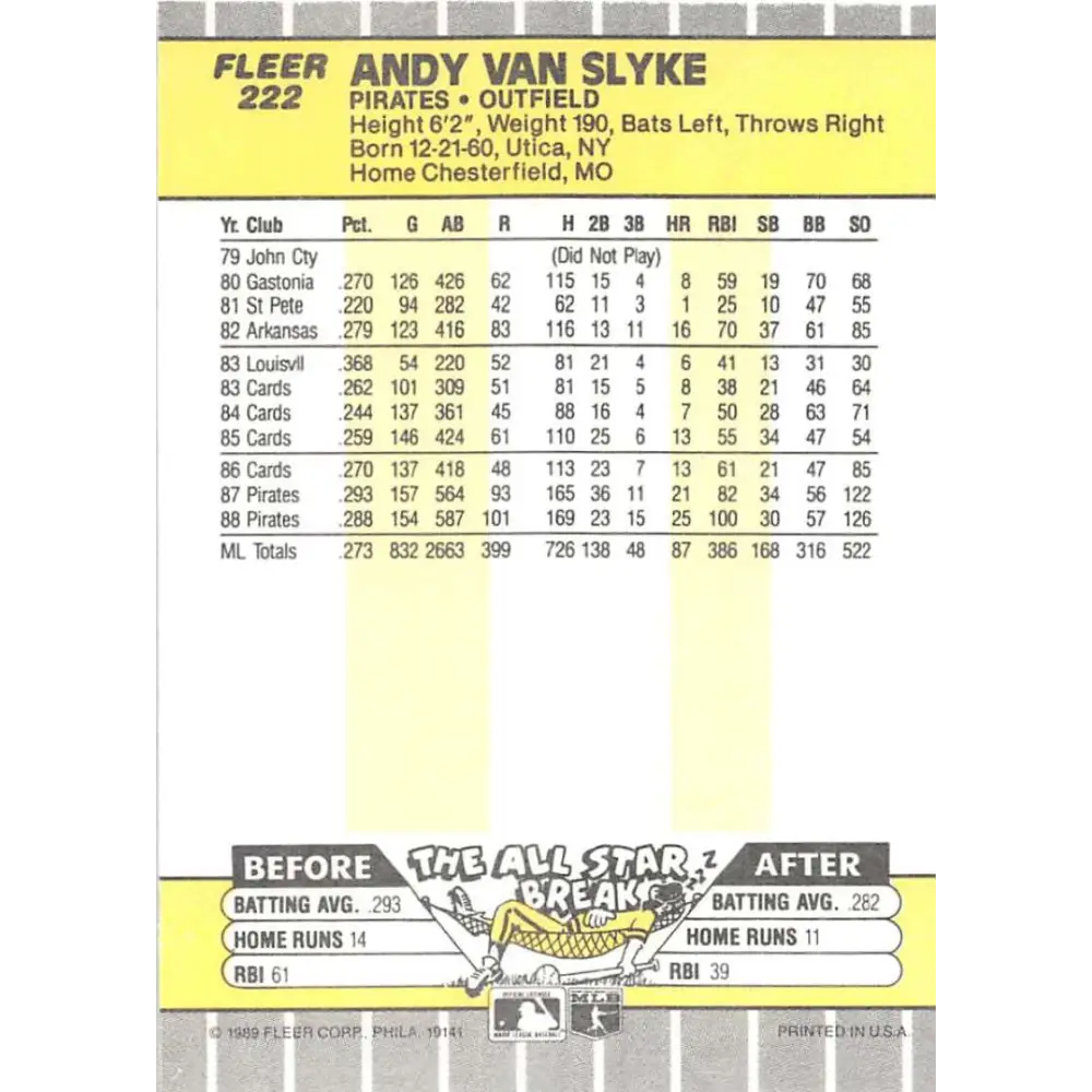 1989 Fleer #222 Andy Van Slyke EX Excellent Pittsburgh Pirates Baseball Card Image 2