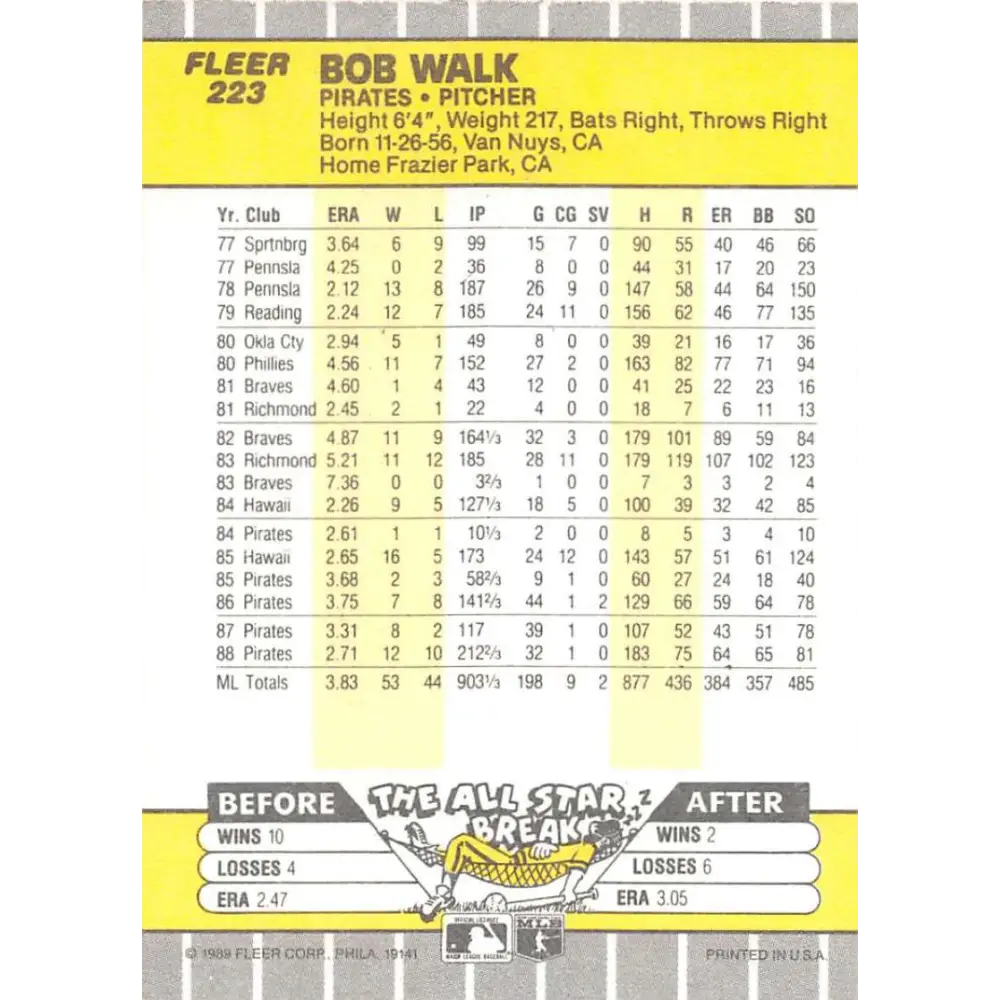 1989 Fleer #223 Bob Walk EX Excellent Pittsburgh Pirates Baseball Card Image 2