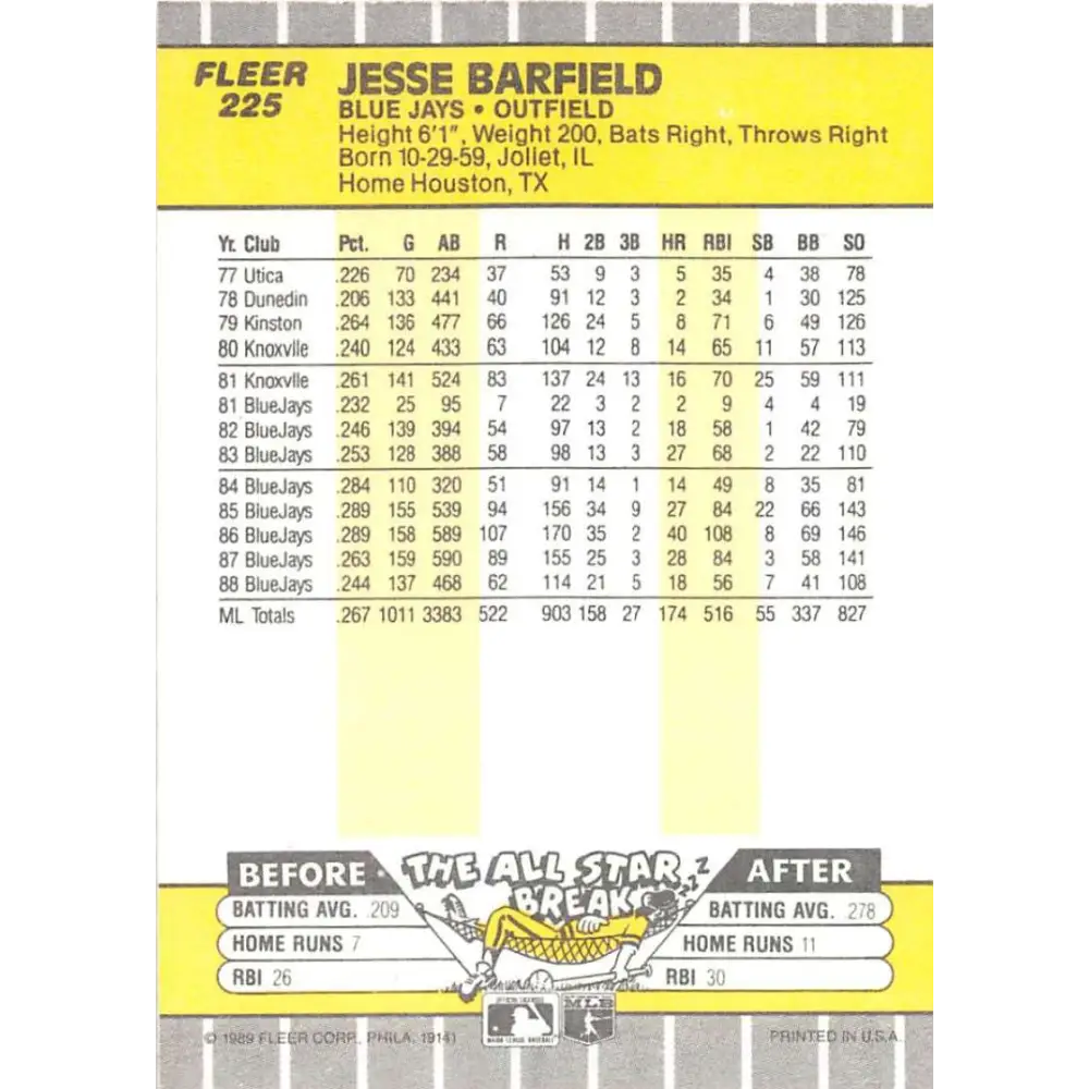 1989 Fleer #225 Jesse Barfield EX Excellent Toronto Blue Jays Baseball Card Image 2