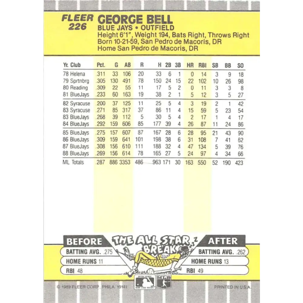 1989 Fleer #226 George Bell EX Excellent Toronto Blue Jays Baseball Card Image 2