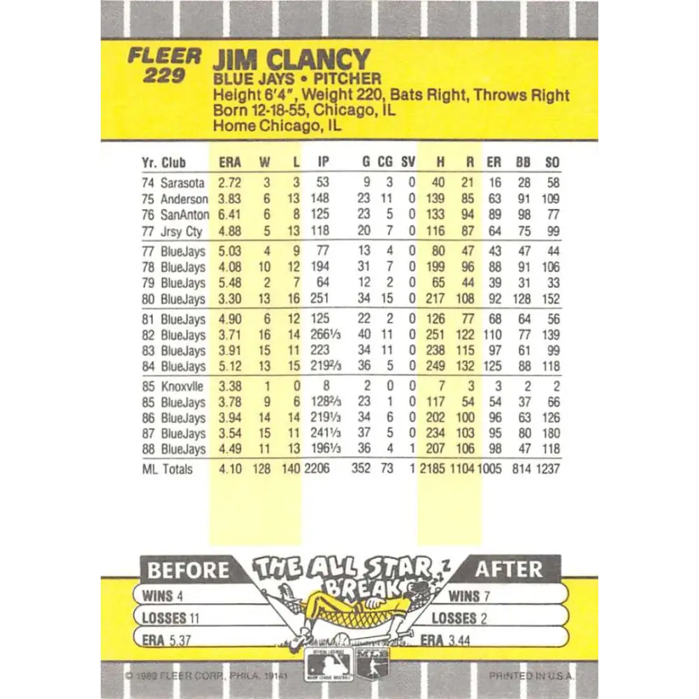 1989 Fleer #229 Jim Clancy EX Excellent Toronto Blue Jays Baseball Card Image 2