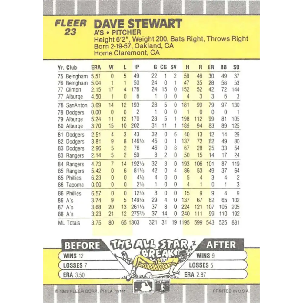 1989 Fleer #23 Dave Stewart EX Excellent Oakland Athletics Baseball Card Image 2