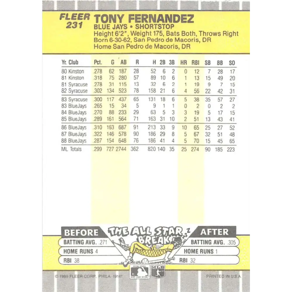 1989 Fleer #231 Tony Fernandez EX Excellent Toronto Blue Jays Baseball Card Image 2