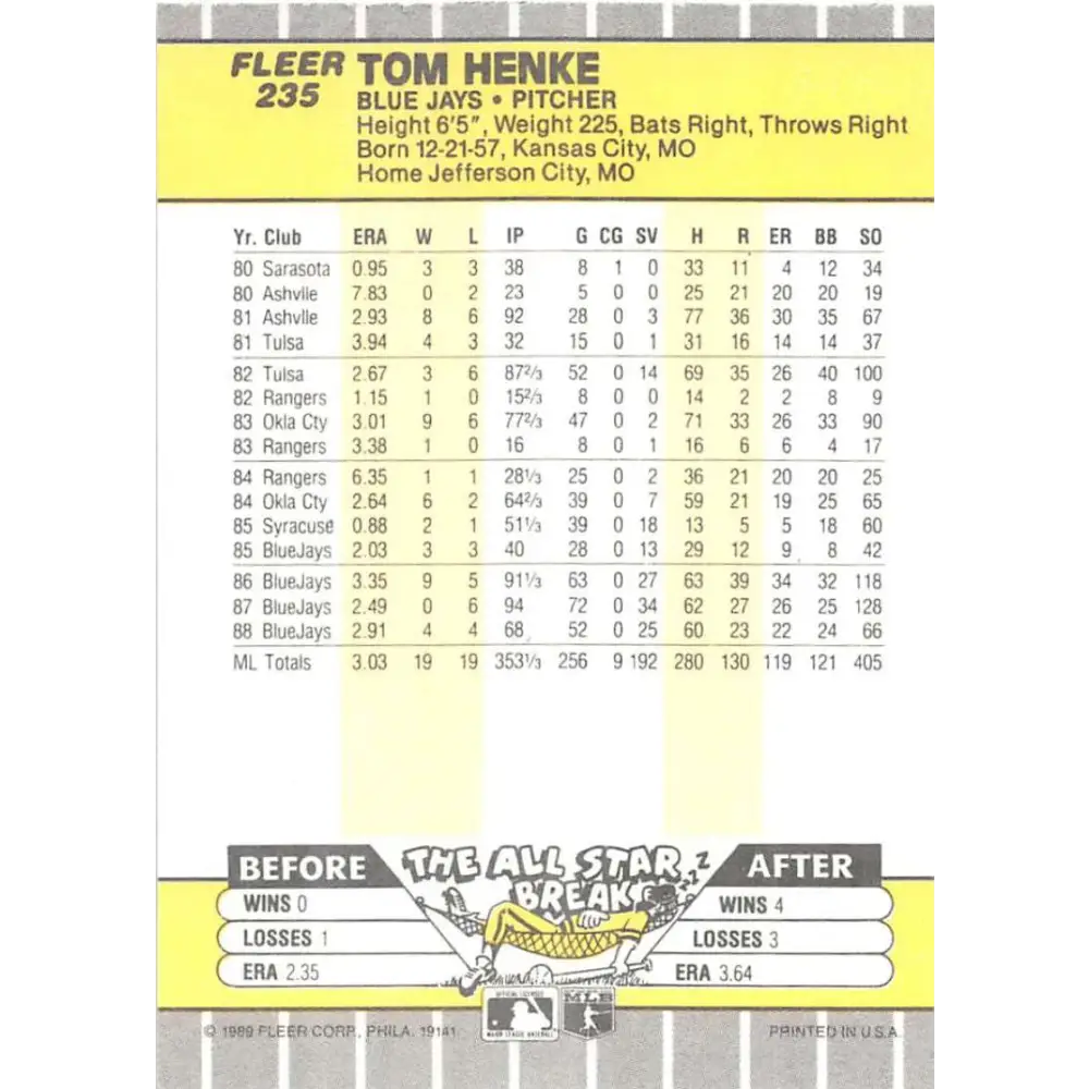 1989 Fleer #235 Tom Henke EX Excellent Toronto Blue Jays Baseball Card Image 2