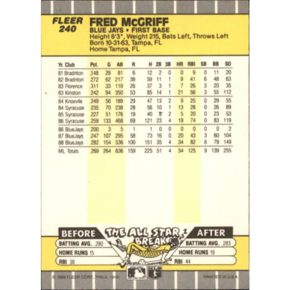 1989 Fleer #240 Fred McGriff EX Excellent Toronto Blue Jays Baseball Card Image 2