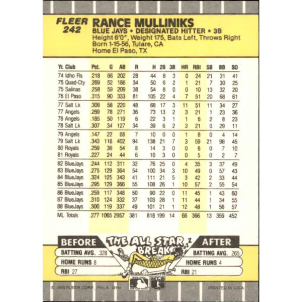 1989 Fleer #242 Rance Mulliniks EX Excellent Toronto Blue Jays Baseball Card Image 2