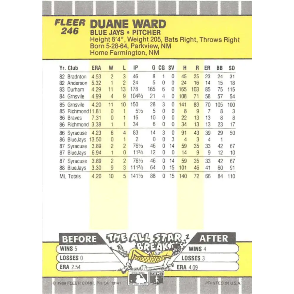 1989 Fleer #246 Duane Ward EX Excellent Toronto Blue Jays Baseball Card Image 2