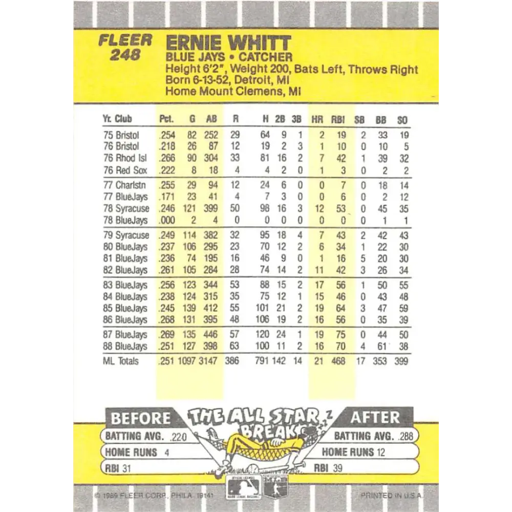 1989 Fleer #248 Ernie Whitt EX Excellent Toronto Blue Jays Baseball Card Image 2
