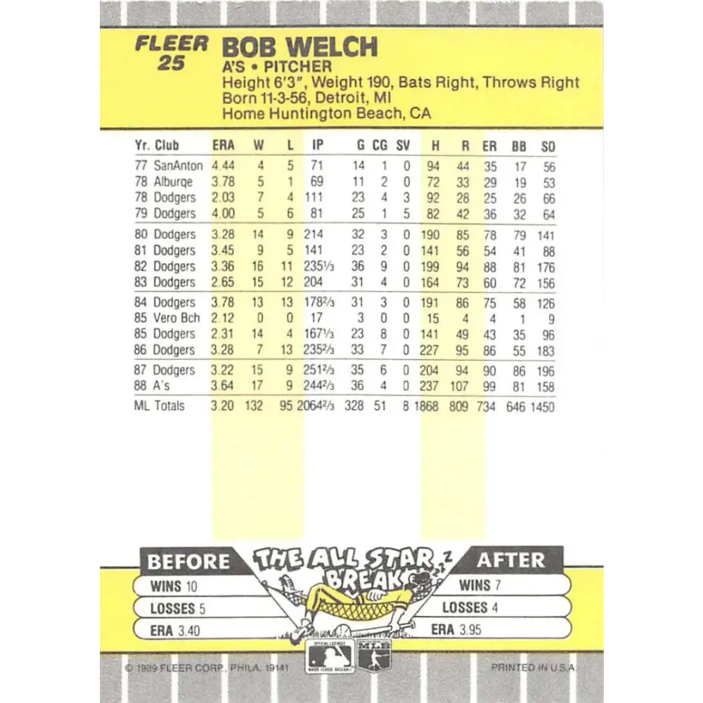 1989 Fleer #25 Bob Welch EX Excellent Oakland Athletics Baseball Card Image 2
