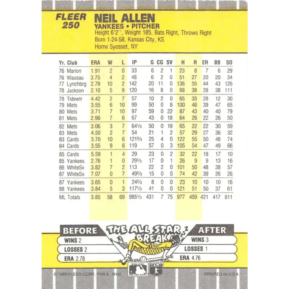 1989 Fleer #250b Neil Allen EX Excellent New York Yankees Baseball Card Image 2