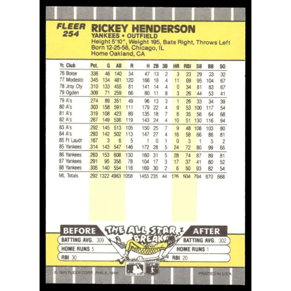 1989 Fleer #254 Rickey Henderson NM-MT New York Yankees Baseball Card Image 2