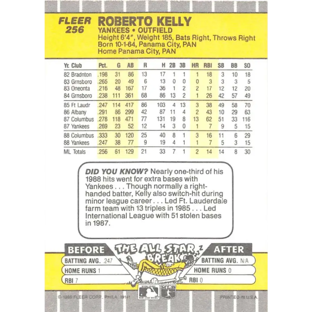 1989 Fleer #256 Roberto Kelly EX Excellent New York Yankees Baseball Card Image 2