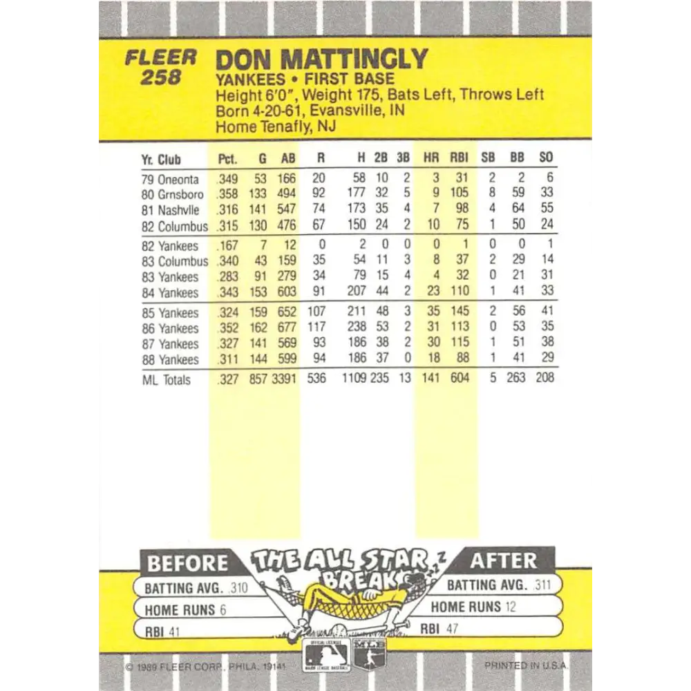 1989 Fleer #258 Don Mattingly EX Excellent New York Yankees Baseball Card Image 2