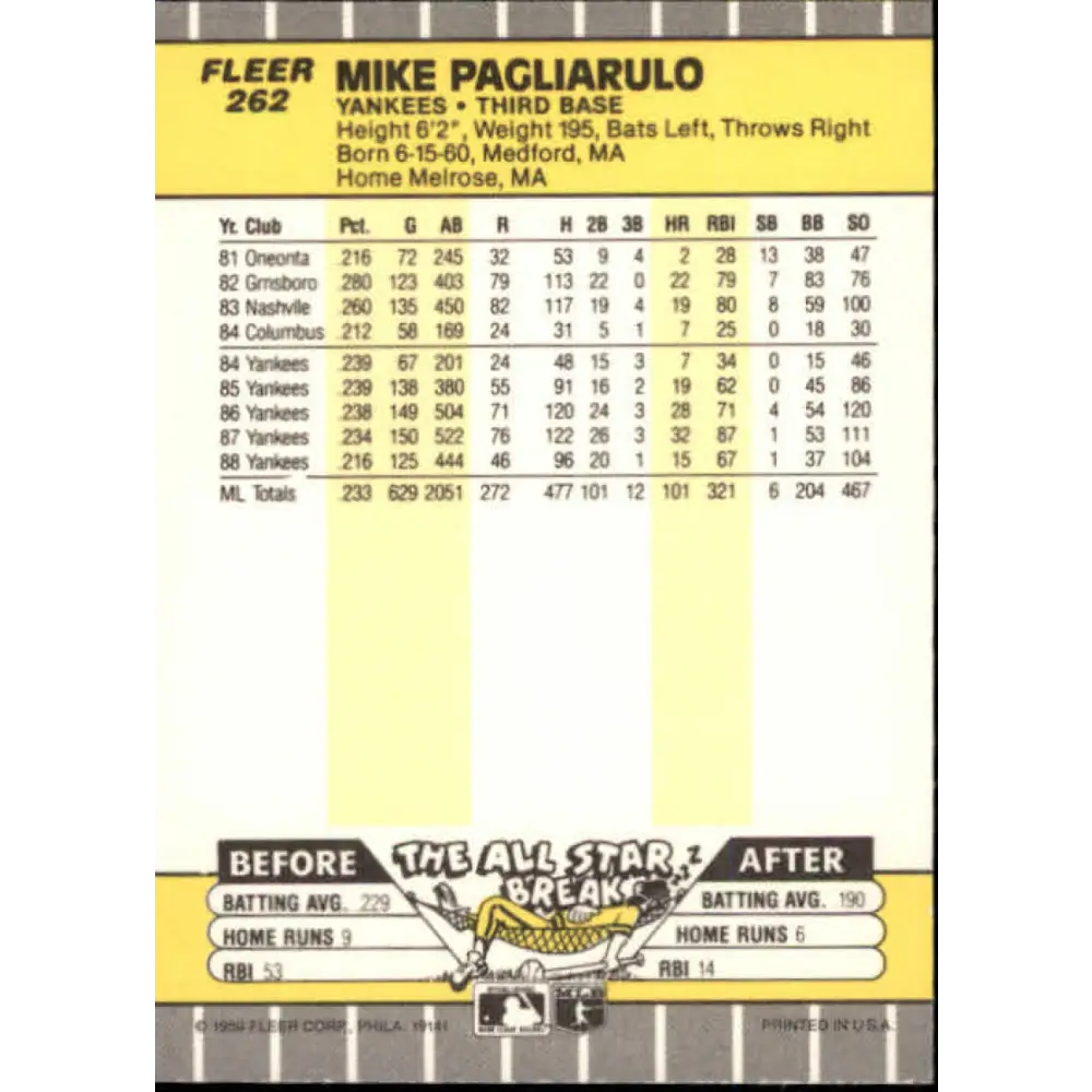 1989 Fleer #262 Mike Pagliarulo EX Excellent New York Yankees Baseball Card Image 2