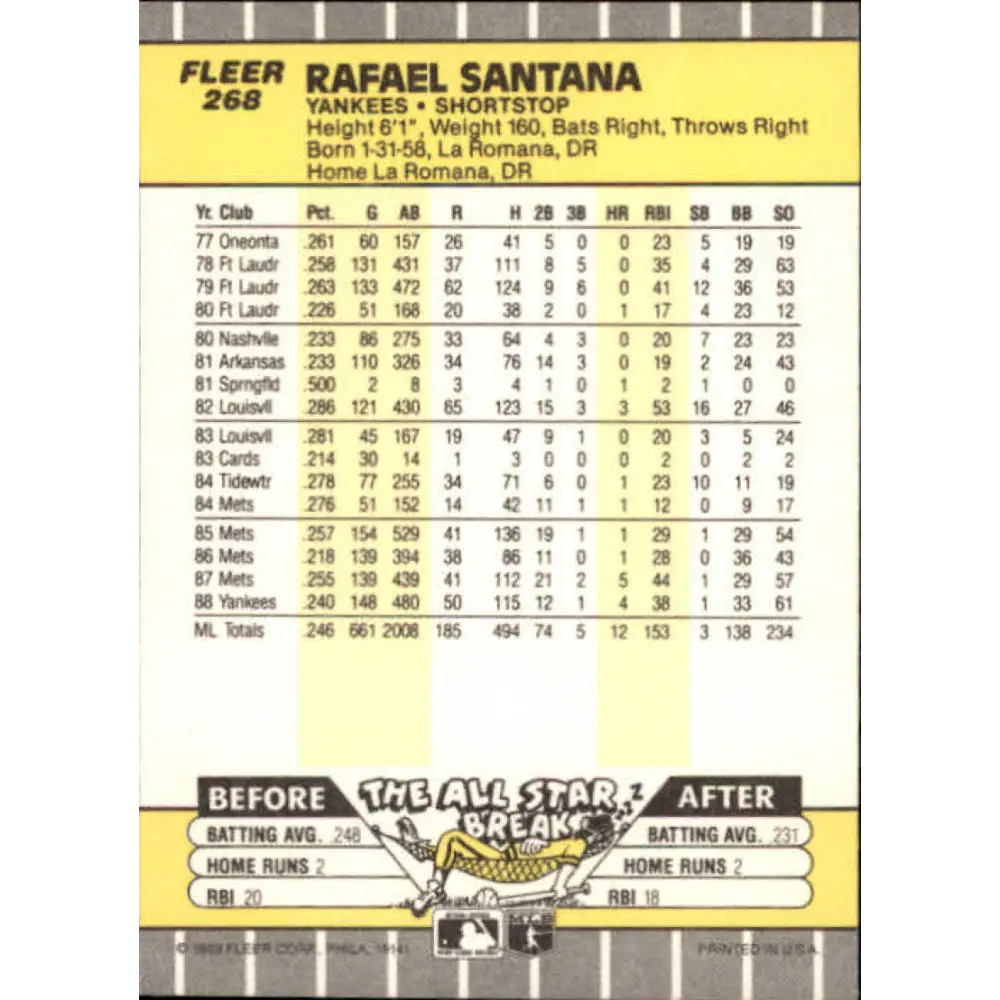 1989 Fleer #268 Rafael Santana EX Excellent New York Yankees Baseball Card Image 2