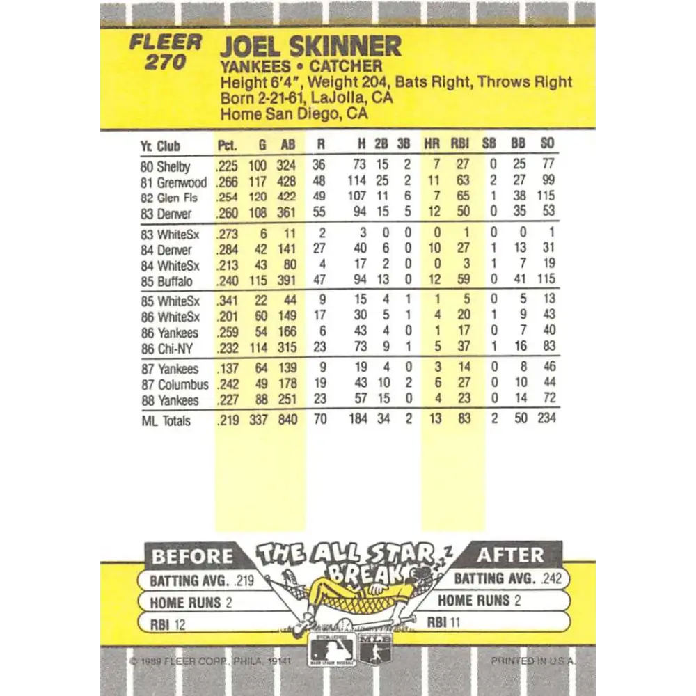 1989 Fleer #270 Joel Skinner EX Excellent New York Yankees Baseball Card Image 2