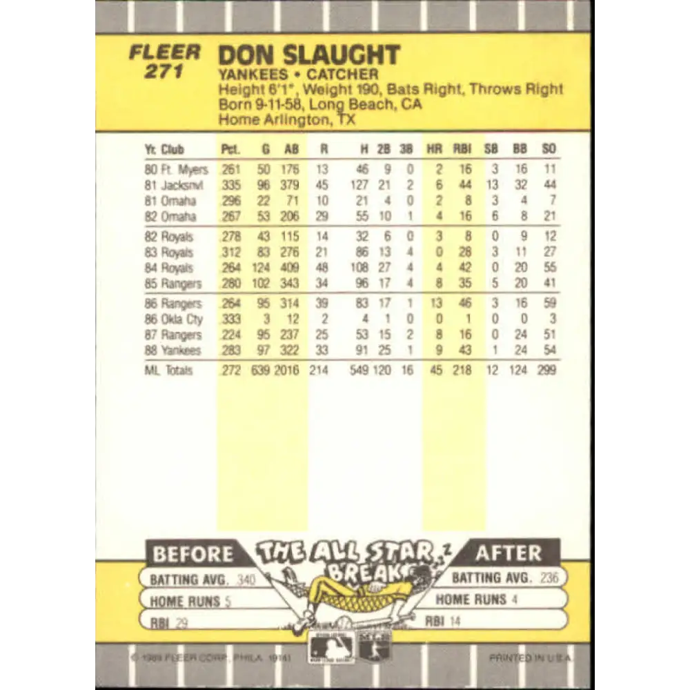1989 Fleer #271 Don Slaught EX Excellent New York Yankees Baseball Card Image 2