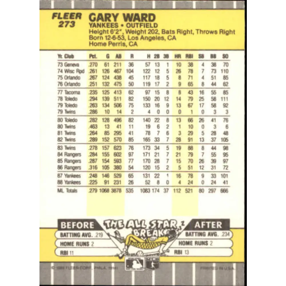 1989 Fleer #273 Gary Ward EX Excellent New York Yankees Baseball Card Image 2