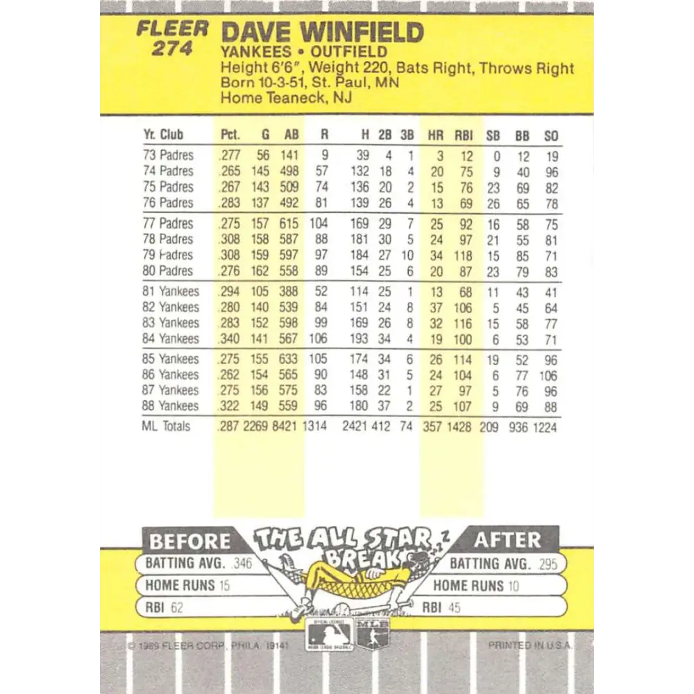 1989 Fleer #274 Dave Winfield EX Excellent New York Yankees Baseball Card Image 2