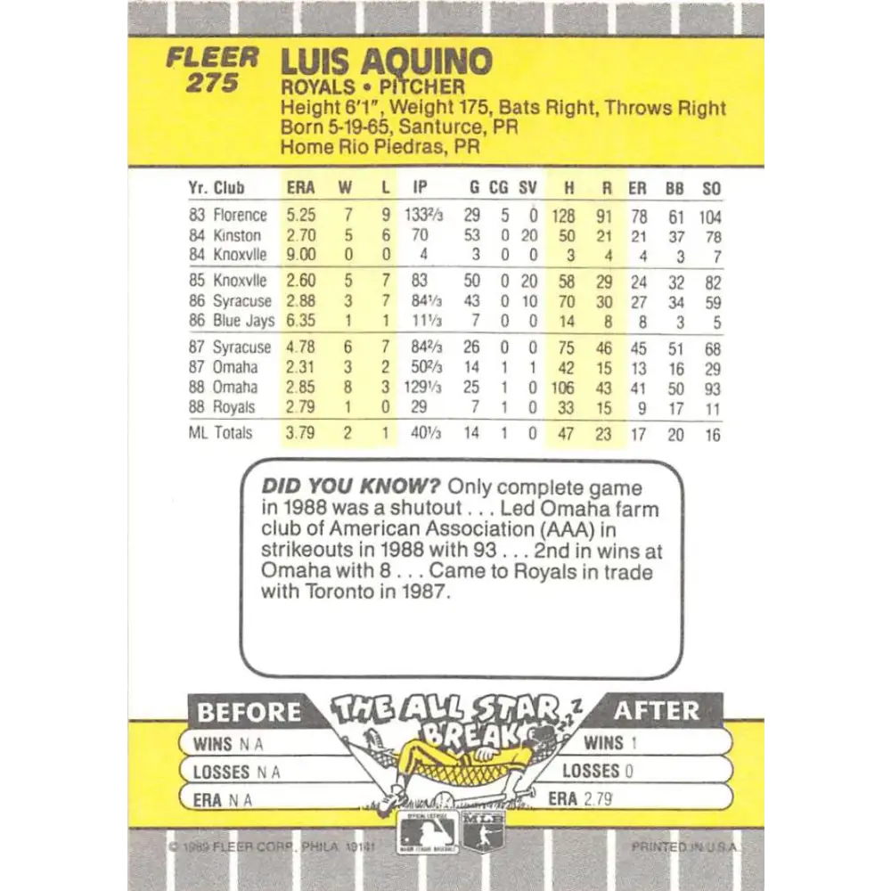 1989 Fleer #275 Luis Aquino EX Excellent Kansas City Royals Baseball Card Image 2
