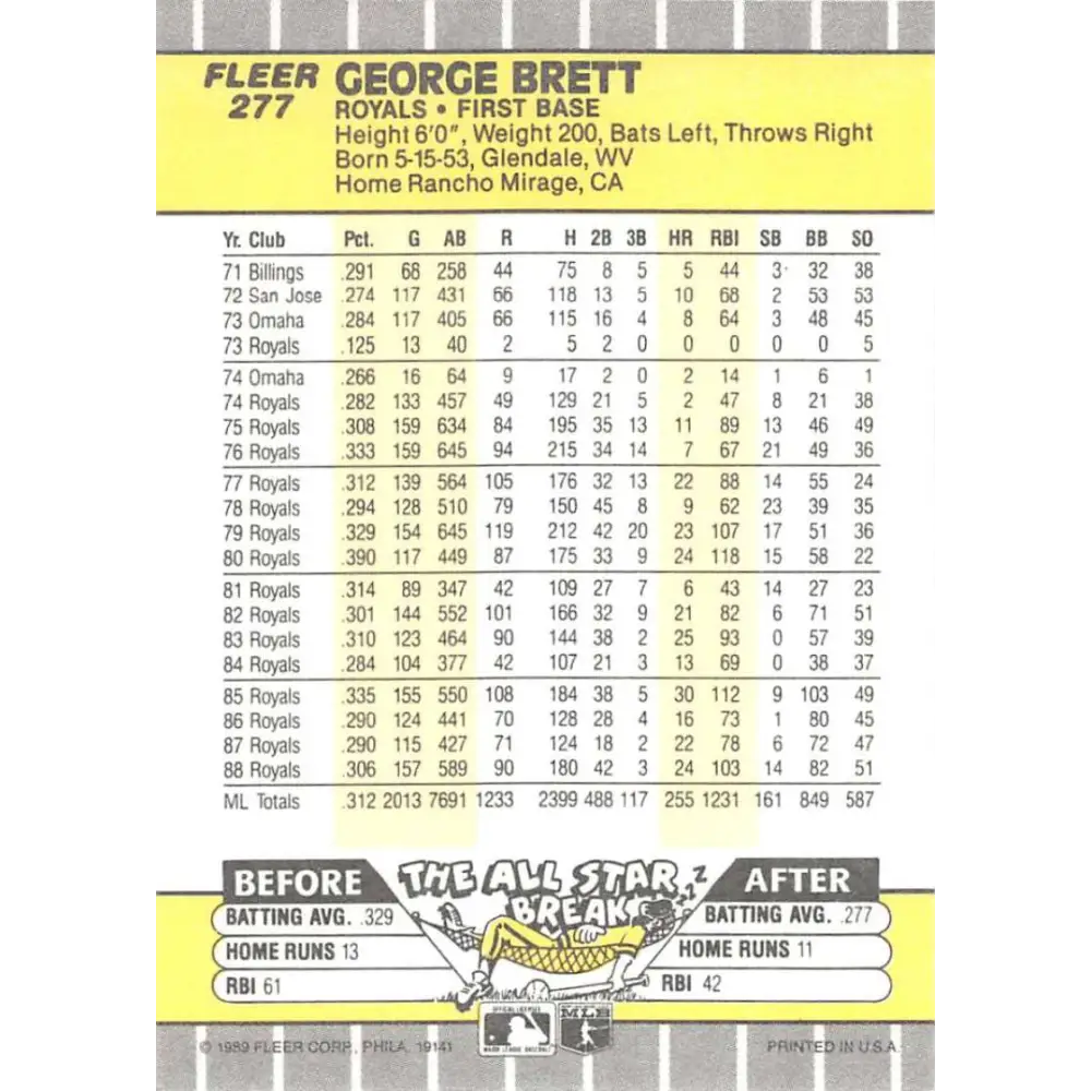 1989 Fleer #277 George Brett EX Excellent Kansas City Royals Baseball Card Image 2