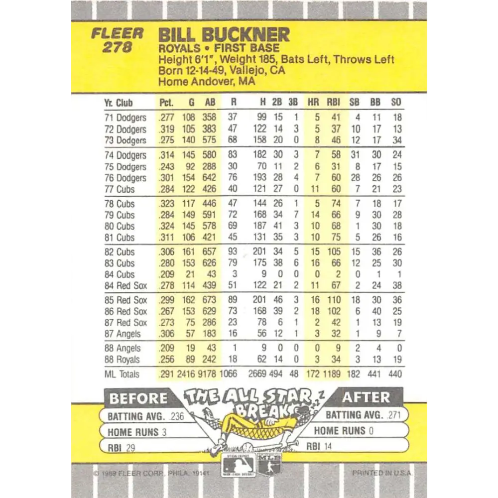 1989 Fleer #278 Bill Buckner EX Excellent Kansas City Royals Baseball Card Image 2