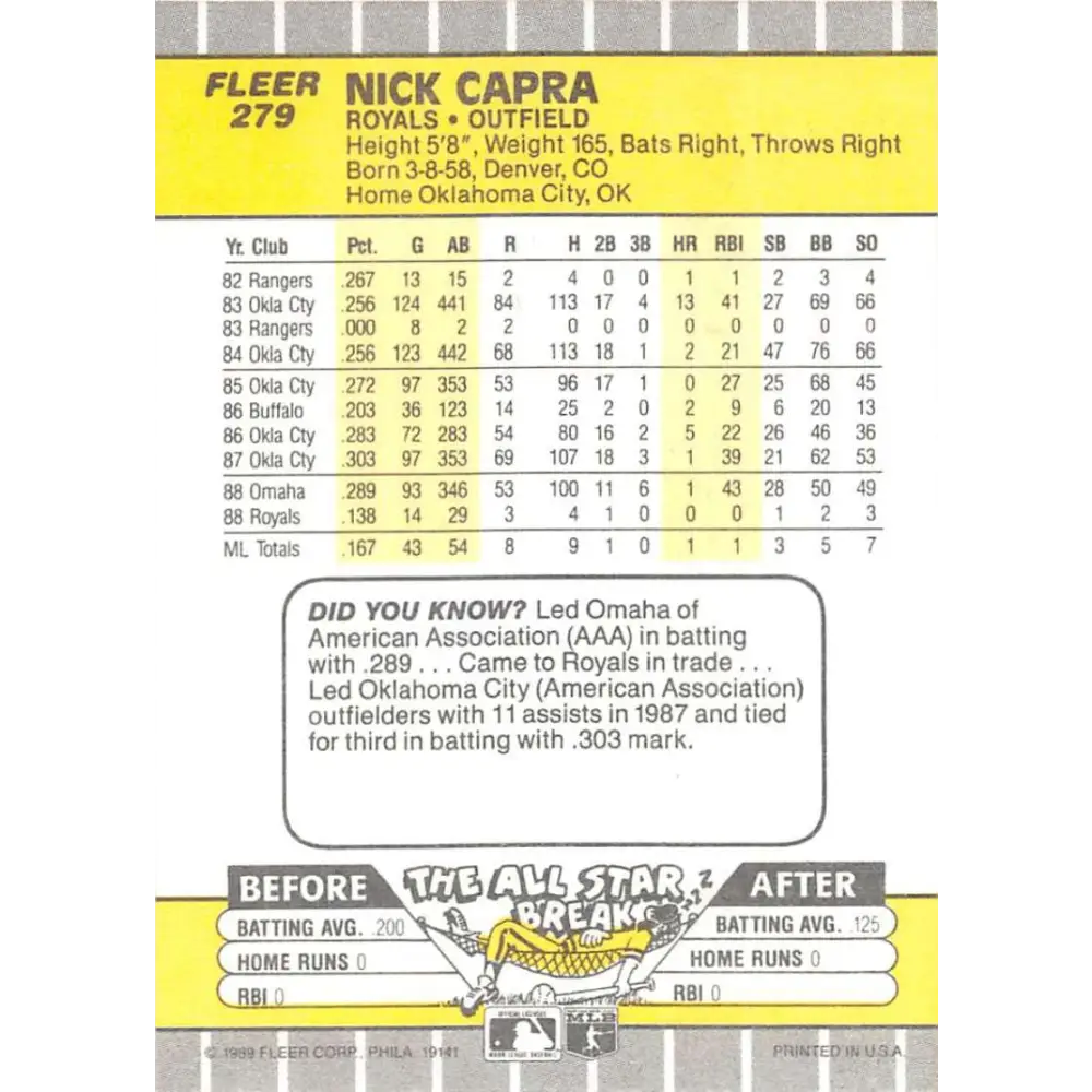 1989 Fleer #279 Nick Capra EX Excellent Kansas City Royals Baseball Card Image 2