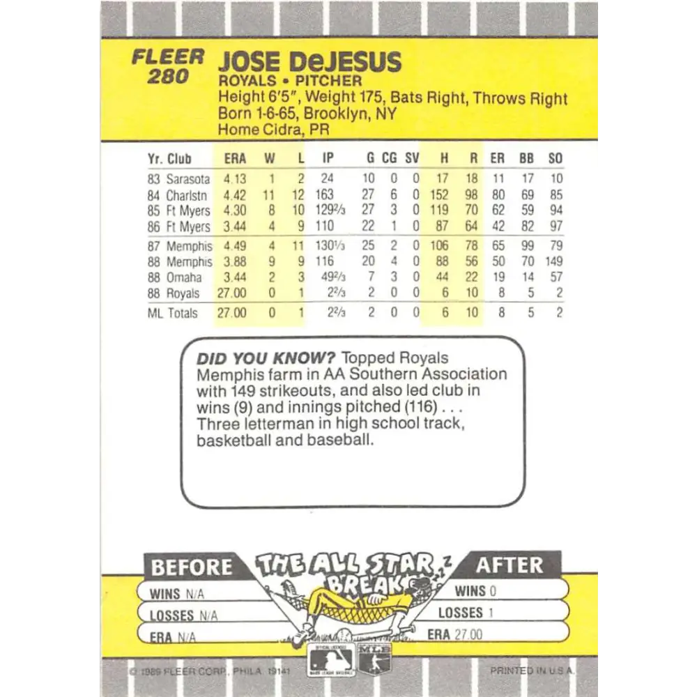 1989 Fleer #280 Jose DeJesus EX Excellent RC Rookie Kansas City Royals Baseball Card Image 2