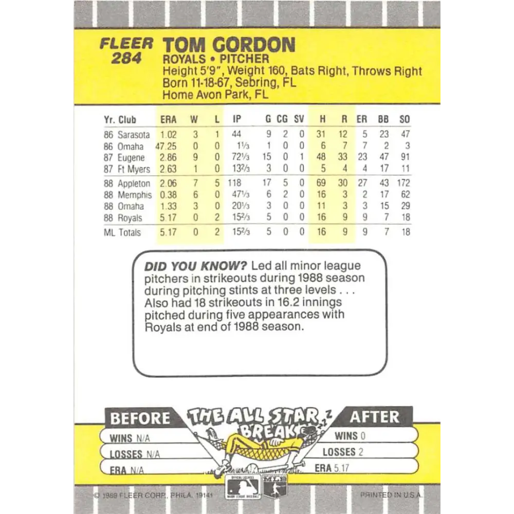 1989 Fleer #284 Tom Gordon EX Excellent RC Rookie Kansas City Royals Baseball Card Image 2