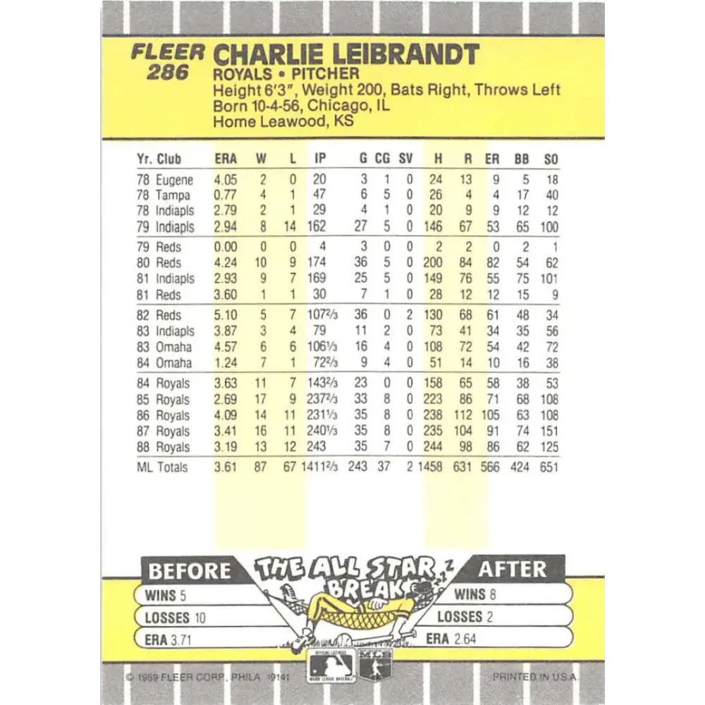 1989 Fleer #286 Charlie Leibrandt EX Excellent Kansas City Royals Baseball Card Image 2