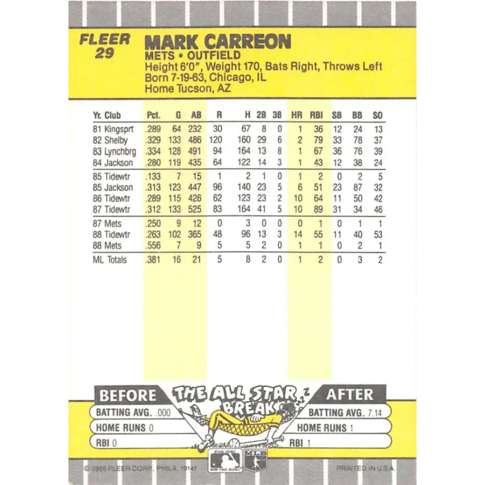 1989 Fleer #29 Mark Carreon EX Excellent New York Mets Baseball Card Image 2