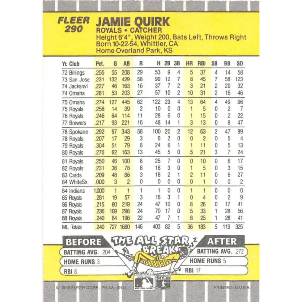 1989 Fleer #290 Jamie Quirk EX Excellent Kansas City Royals Baseball Card Image 2
